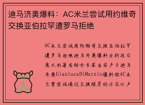 迪马济奥爆料：AC米兰尝试用约维奇交换亚伯拉罕遭罗马拒绝